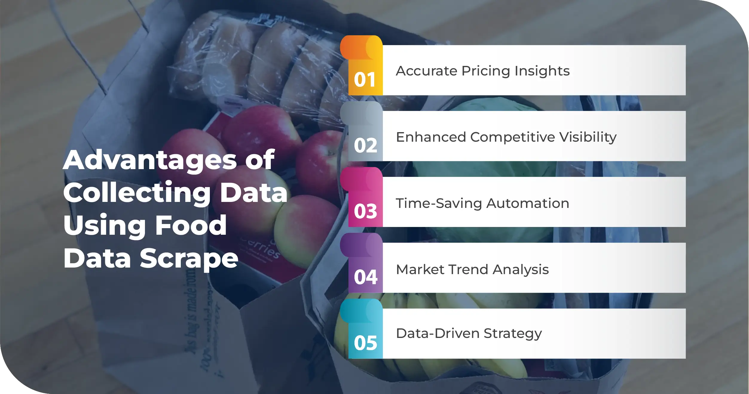 Advantages-of-Collecting-Data-Using-Food-Data-Scrape